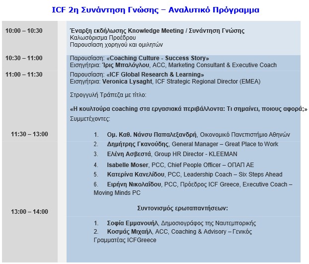 ICF-Greece-Chapter-Coachthon2018-skywalker